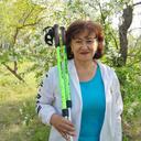 Nordic.Secret Астана